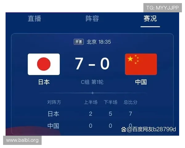 捷报网足球比分实时更新,提供权威的比赛结果和赛况分析,满足足球迷的即时信息需求