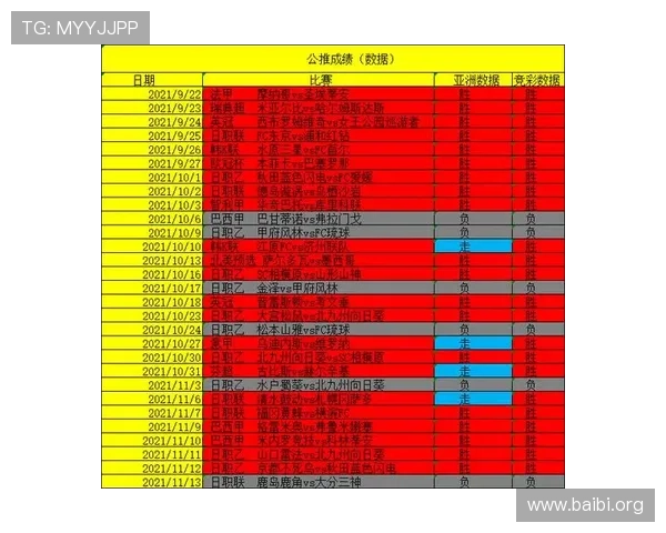 比分网捷报网如何快速获取准确的比赛比分信息满足用户高效追赛的需求