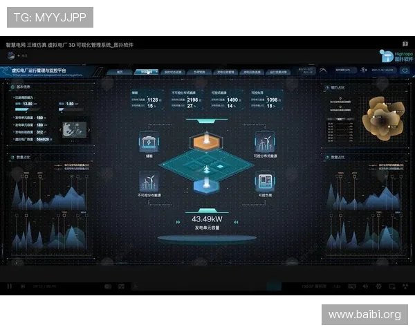 球探体育用户体验优化方案:提升操作便捷性与数据可视化效果的实用建议