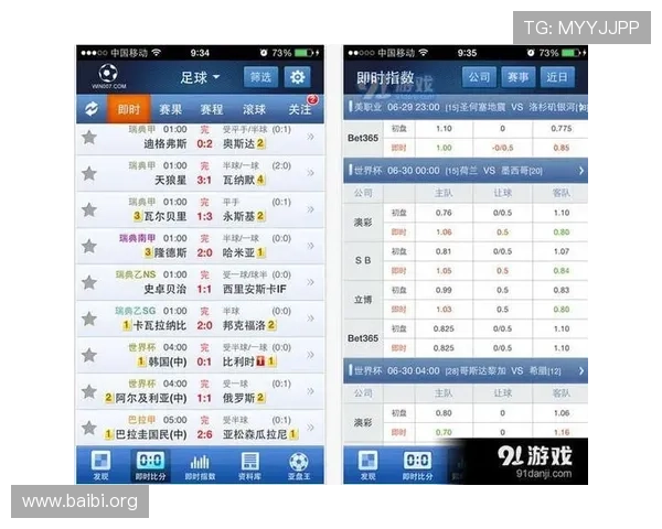球探比分网即时比分直播提供详细的比赛数据和实时比分更新,满足足球迷的需求