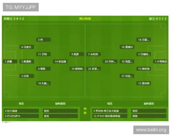 球探网比分网最新足球比分数据分析,助你做出精准投注决策
