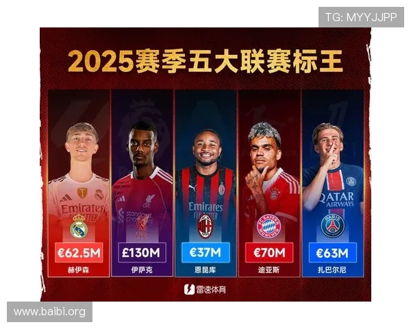 球探网比分足球比分直播为用户提供专业的比赛数据分析和赛况解读