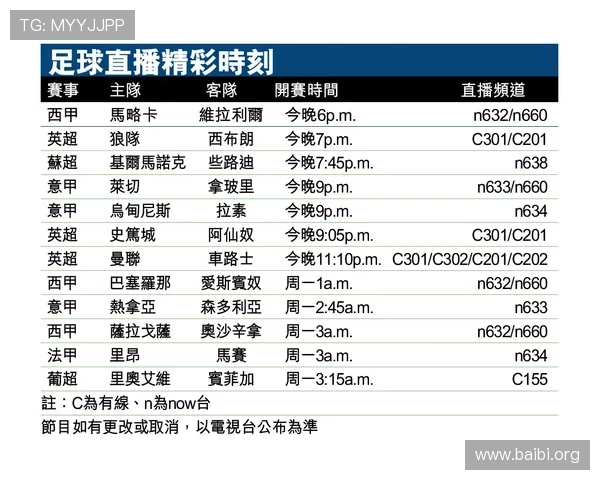 球探网比分足球比分直播让足球迷第一时间了解比赛结果和精彩瞬间