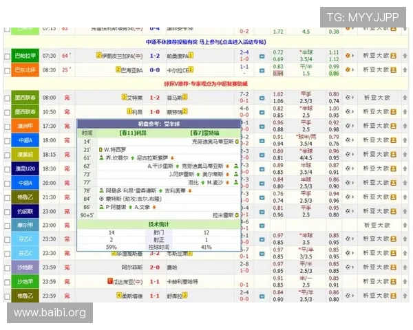 球探网足球即时比分比分直播高清流畅,带来沉浸式的观看体验