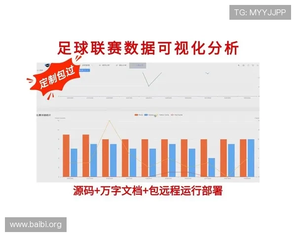 足球即时比分球探比分网结合大数据和人工智能技术，为用户提供个性化的比赛提醒和比分预测服务，满足多样化需求