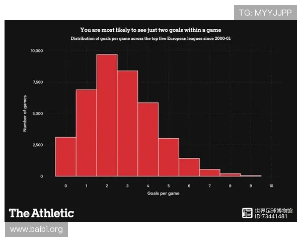 足球比分即时比分的移动端体验优化，让用户随时随地掌握比赛信息