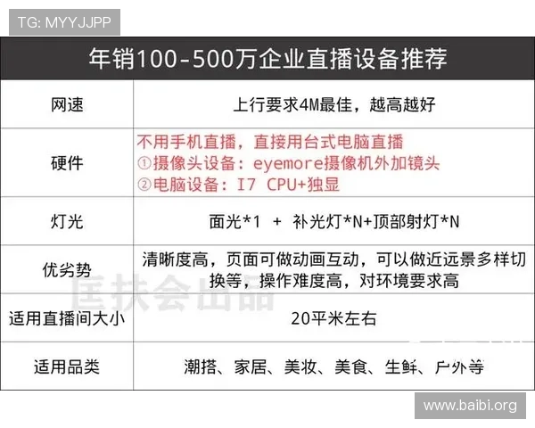 178直播滚球盘新手入门指南，快速掌握操作流程与风险控制技巧