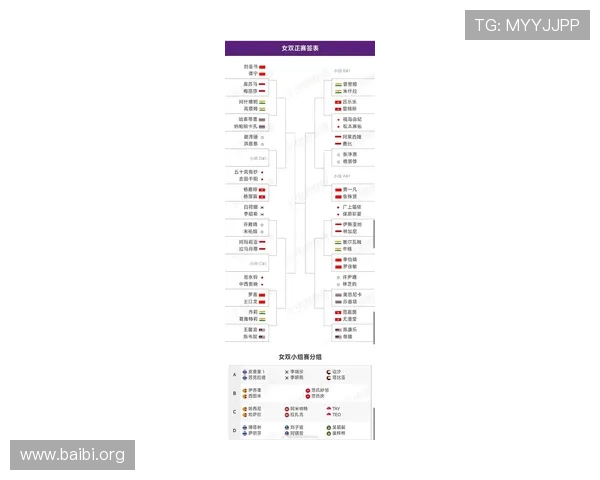 2026年世界杯亚洲球队参赛名单及核心球员介绍