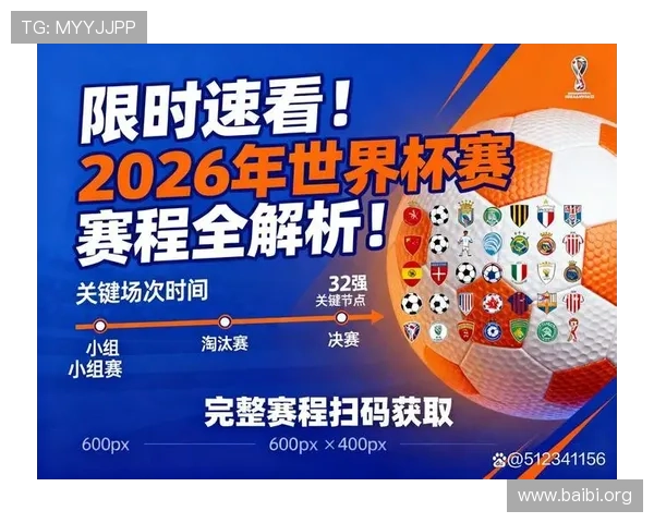 2026年世界杯足球赛举办地点最新官方公告与赛事时间安排