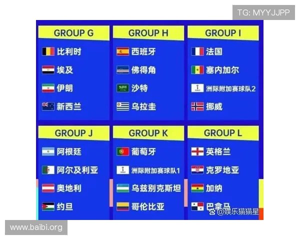 2026年足球世界杯预选赛赛程全攻略，详细介绍各阶段比赛时间及重要赛事安排